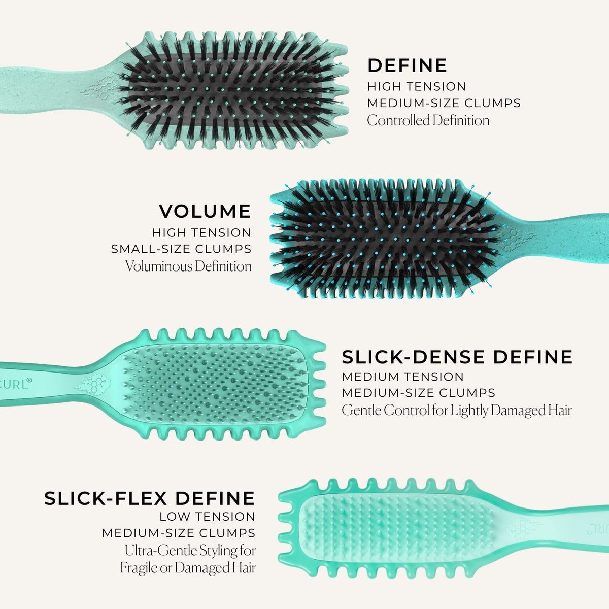 Define EdgeLift Brush